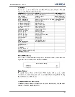 Preview for 36 page of Messoa DVR200 Series User Manual