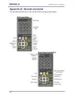 Preview for 69 page of Messoa DVR200 Series User Manual