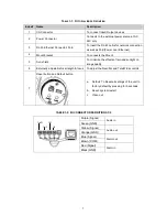 Preview for 8 page of Messoa LPR606 User Manual