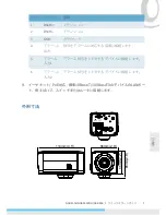 Preview for 55 page of Messoa NCB855E Quick Start Manual