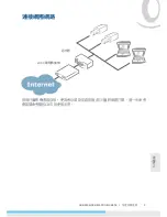 Preview for 83 page of Messoa NCB855E Quick Start Manual