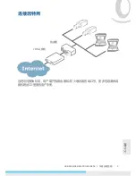 Preview for 95 page of Messoa NCB855E Quick Start Manual