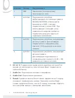 Preview for 46 page of Messoa NCC800 Quick Start Manual