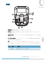 Preview for 55 page of Messoa NCC800 Quick Start Manual