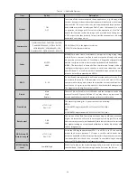 Предварительный просмотр 21 страницы Messoa NCR366 User Manual