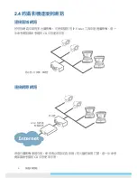 Preview for 56 page of Messoa NCR870 Quick Start Manual