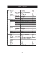 Preview for 42 page of Messoa NIC910/930/950HPro Instruction Manual