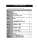 Preview for 45 page of Messoa NIC910/930/950HPro Instruction Manual