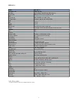 Preview for 10 page of Messoa NVR203-004 User Manual