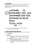 Preview for 7 page of Messoa SCB280 Instruction Manual