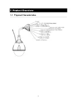 Предварительный просмотр 7 страницы Messoa SPD970 User Manual