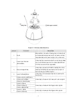 Preview for 8 page of Messoa SPD970 User Manual