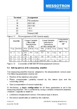 Preview for 20 page of Messotron MBI 46.31 Series Operating Instructions Manual