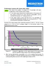 Preview for 30 page of Messotron MBI 46.31 Series Operating Instructions Manual