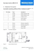 Preview for 14 page of Messotron MBI 46.51.39 Series Operating Instructions Manual