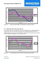 Preview for 23 page of Messotron MBI 46.51.39 Series Operating Instructions Manual