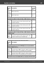 Preview for 37 page of Messtechnik Sachs Irinos IR User Manual