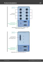 Preview for 47 page of Messtechnik Sachs Irinos IR User Manual