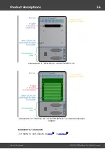 Preview for 56 page of Messtechnik Sachs Irinos IR User Manual