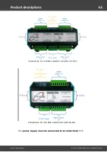 Preview for 61 page of Messtechnik Sachs Irinos IR User Manual