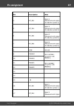 Preview for 87 page of Messtechnik Sachs Irinos IR User Manual