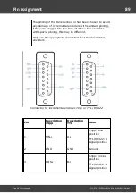 Preview for 89 page of Messtechnik Sachs Irinos IR User Manual