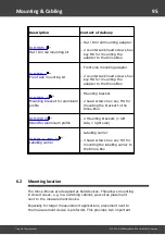 Preview for 95 page of Messtechnik Sachs Irinos IR User Manual