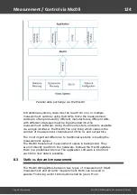 Preview for 124 page of Messtechnik Sachs Irinos IR User Manual