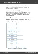 Preview for 126 page of Messtechnik Sachs Irinos IR User Manual