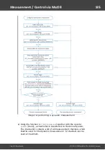 Preview for 135 page of Messtechnik Sachs Irinos IR User Manual