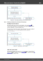 Preview for 161 page of Messtechnik Sachs Irinos IR User Manual