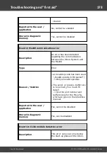 Preview for 173 page of Messtechnik Sachs Irinos IR User Manual