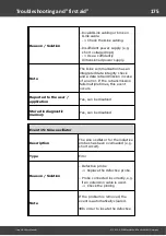 Preview for 175 page of Messtechnik Sachs Irinos IR User Manual