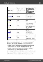 Preview for 196 page of Messtechnik Sachs Irinos IR User Manual