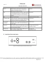 Preview for 11 page of Messtechnik dAV-TRX Manual