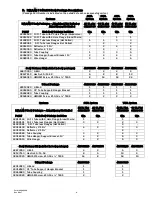 Preview for 10 page of Mestek 44488010 Installation And Operation Instructions Manual