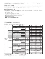 Предварительный просмотр 3 страницы Mestek HW-06-ECM Installation, Operation & Maintenance Manual