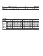 Предварительный просмотр 4 страницы Mestek HW-06-ECM Installation, Operation & Maintenance Manual