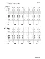 Предварительный просмотр 8 страницы Mestek HWL2-1116 Installation, Operation & Maintenance Manual