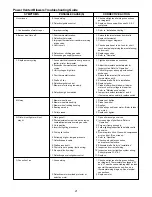 Preview for 21 page of Mestek IIEB-11 Installation & Parts Manual