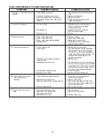 Preview for 23 page of Mestek IIEB-11 Installation & Parts Manual