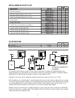 Preview for 7 page of Mestek Kickspace Series Installation Instructions Manual