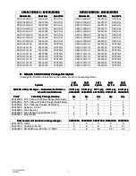 Preview for 8 page of Mestek M) S/U 200 Installation And Operation Instructions Manual