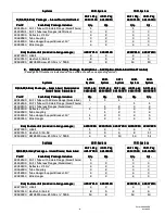 Preview for 9 page of Mestek M) S/U 200 Installation And Operation Instructions Manual