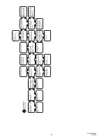 Preview for 53 page of Mestek M) S/U 200 Installation And Operation Instructions Manual