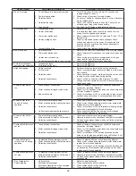 Предварительный просмотр 34 страницы Mestek NXIM-2 Installation Instructions Manual