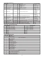 Предварительный просмотр 41 страницы Mestek NXIM-2 Installation Instructions Manual