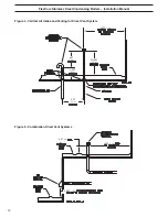 Preview for 12 page of Mestek RBI FlexCore CK1000 Installation And Operation Instructions Manual