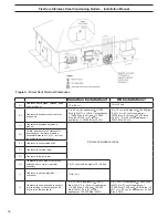 Preview for 16 page of Mestek RBI FlexCore CK1000 Installation And Operation Instructions Manual