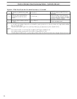 Preview for 18 page of Mestek RBI FlexCore CK1000 Installation And Operation Instructions Manual